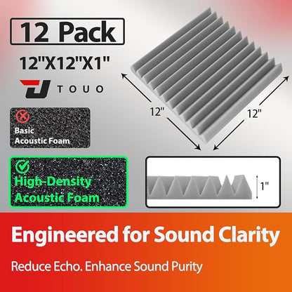 12 Pack Acoustic Panels – Sound Proof Foam Panels - Image 2