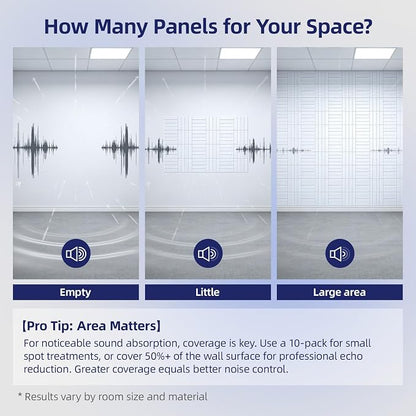 Vieshful Self Adhesive Acoustic Panels – 12"x12"x0.4" High-Density Soundproof - Image 6