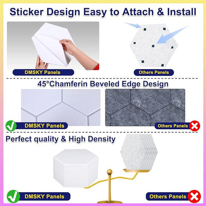 18 Pack Self-Adhesive Acoustic Panels Soundproof Wall Panels 12"X10"X 0.4" - Image 4