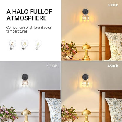 Shenmoyl Vintage Wall Sconce - Image 5