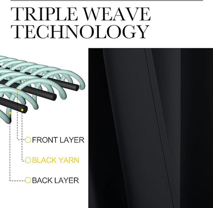 NICETOWN Bedroom Blackout Curtains Panels, 1 Pair, 55 inches by 92 Inch - Image 3