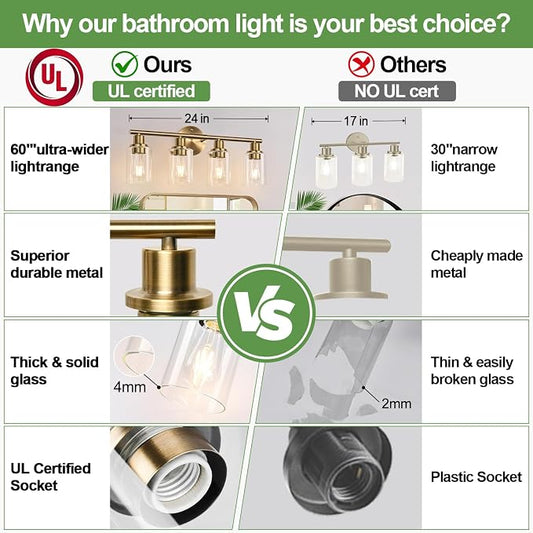 Zarbitta 4-Light Bathroom Light Fixtures, Brushed Brass Modern Vanity Lights - Image 2