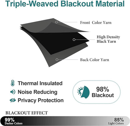 ChrisDowa Grommet Blackout Curtains - Image 4