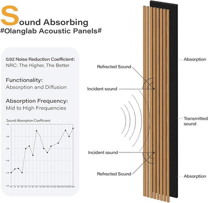 Olanglab Wood Wall Panels 4 Pack, Wood Slat Acoustic Wall Panels, 94.5"x12.6" - Image 3
