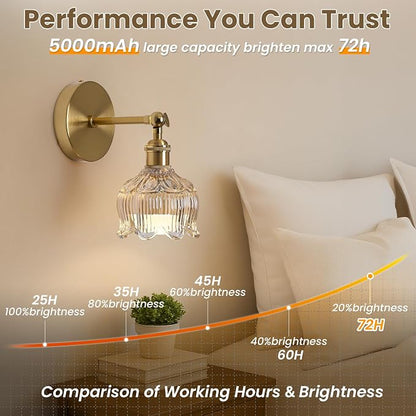 Vintage Battery Operated Wall Sconces - 5000mAh Rechargeable Dimmable Lights - - Image 3
