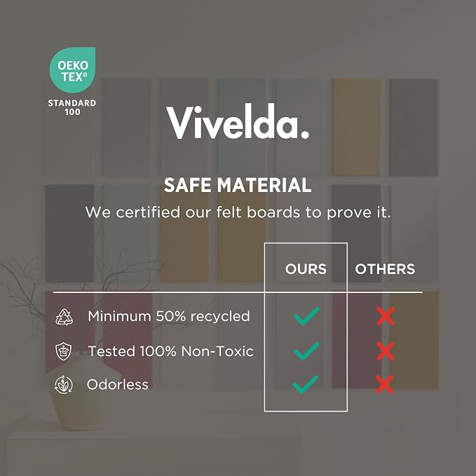 VIVELDA Large Bulletin Board 48x36 - Image 4