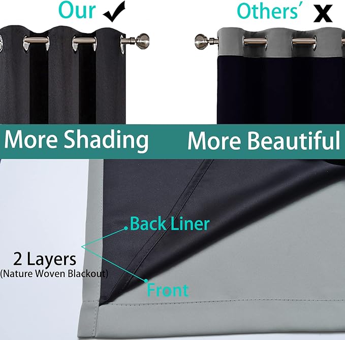 Yakamok 100% Grey Blackout Curtains - Image 5