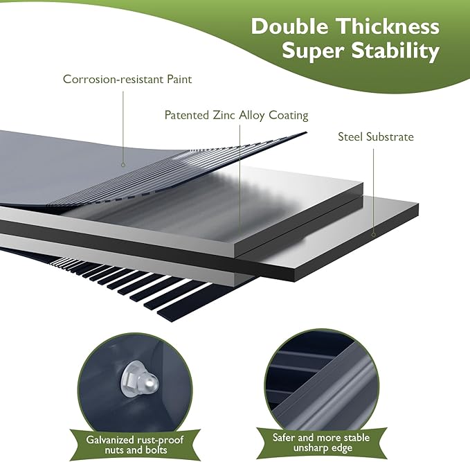 Raised Garden Bed with Legs, 48×24×32in Large Galvanized Elevated Planter Box, Metal Raised Beds for Gardening Backyard Patio Balcony, 400lb Capacity (Navy Blue)