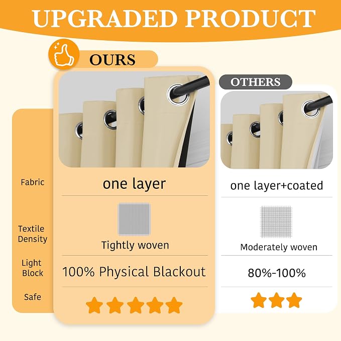 RYB HOME Extra Long 100% Blackout Room Divider Curtains - Image 2