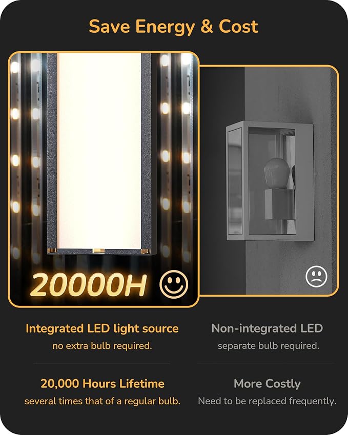 EDISHINE 23.6" Modern Outdoor Wall Lights, 3CCT & 10%-100% Dimmable, IP65 - Image 3
