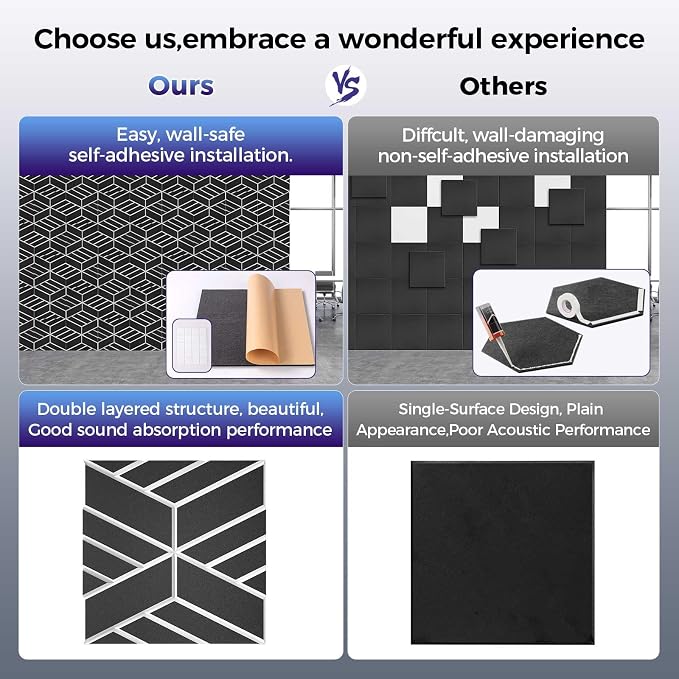 12 Pack 2-Layer Soundproof Wall Panels, 1.1lb/ft* High Density, Thicker 0.43 in - Image 3