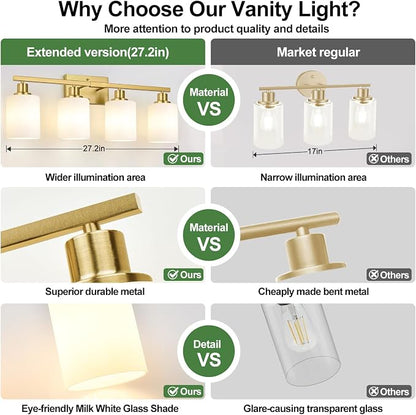 MOKATNG 4-Light Bathroom Light Fixtures, Brushed Gold Vanity Light - Image 3