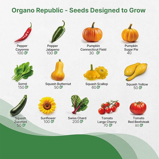 Organo Republic 25 Summer Vegetable Garden Seed Variety Pack - 6,510+ Non-GMO Heirloom Veggie & Greens Seeds for Outdoors & Indoor Home Garden, Including Collards, Pepper, Okra, Onion, Bean, Cucumber