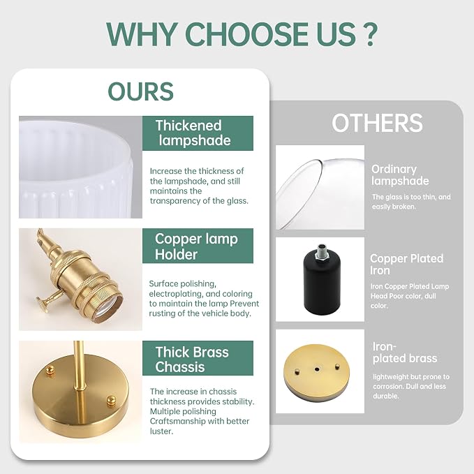 Shenmoyl Battery Operated Wall Sconce - Image 9