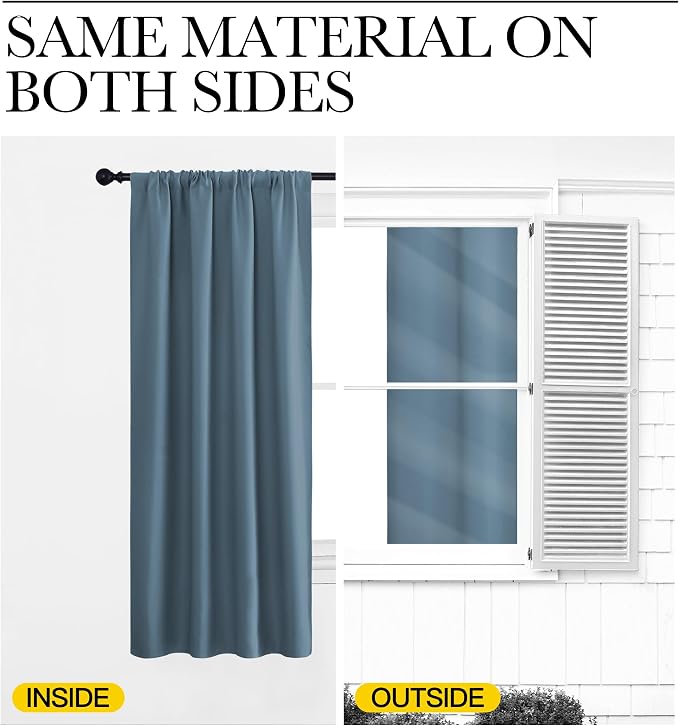 NICETOWN Kitchen Curtains, Smoky Blue, Short Blackout Curtains & Drapes - Image 5