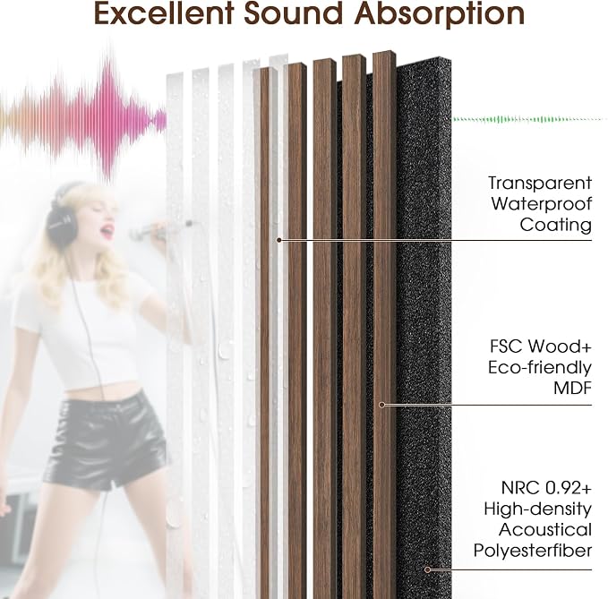 Acoustic Wood Wall Panels 2 Pack 47.6" x 23.6", Sound Proof Wooden Paneling - Image 2