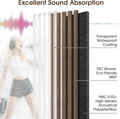 Acoustic Wood Wall Panels 2 Pack 47.6" x 23.6", Sound Proof Wooden Paneling - Image 2