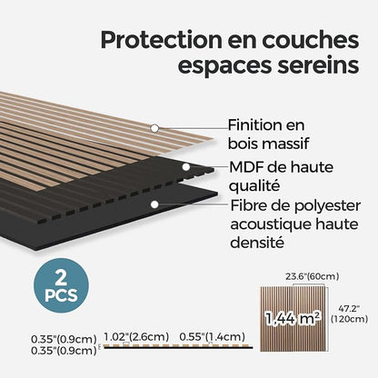 AKUMAX 2 Pack Acoustic Panels, Wood Slat - Image 5