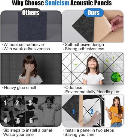 Sonicism 20 Pack X-Lined Acoustic Panels - Image 3