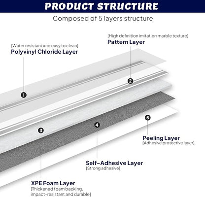 Thick Peel and Stick Baseboard Trim, 3.93" x 196.8" Wallpaper Borders, PVC+XPE - Image 3