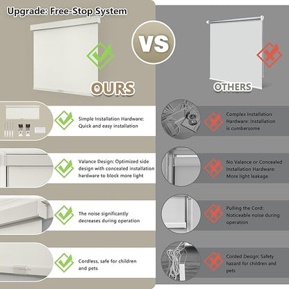 SUNOFF Cordless Blackout Roller Shades Blinds - Image 4