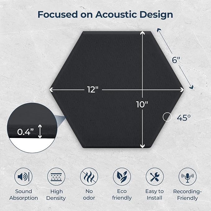 18 Pack Hexagon Acoustic Panels, Self-Adhesive Acoustic Wall Panels - Image 6