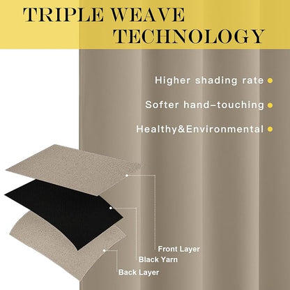 NICETOWN Blackout Curtains 63 inches Long - Image 3