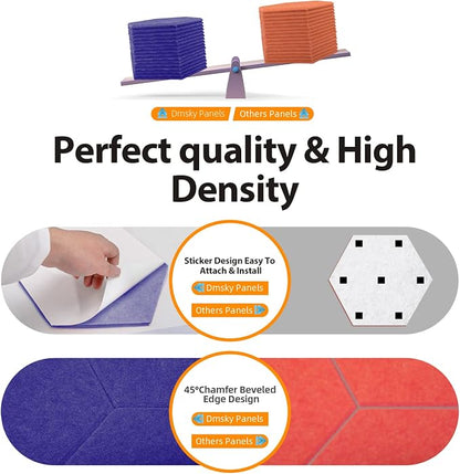 18Pack Hexagon Acoustic Panels 12" X 10" X 0.4" Sound Proof Panels, High - Image 5