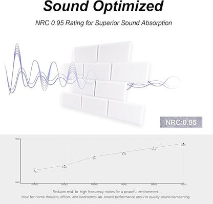 WoveN SounD Brick Acoustic Wall Panels Seamless Visual, High Density, Sound - Image 3