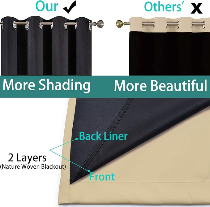 Yakamok Home Decor Thermal Insulated Full Blackout Drapes, 2-Layer Lined 100% - Image 5