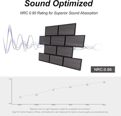 WoveN SounD Brick Acoustic Wall Panels, 16 Pack 16x12 Inch, PVC Wood Grain - Image 3