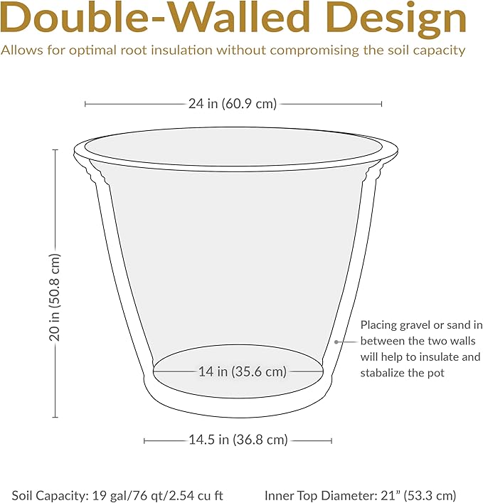 Sunnydaze 24-Inch Anjelica Large Plastic Pot for Plants - Outdoor Polyresin Round Planter with Drillable Drainage Holes - Slate - 4pk