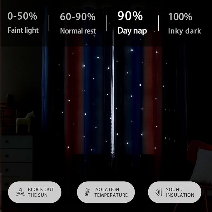 XiDi Blue Curtains for Bedroom - Image 5