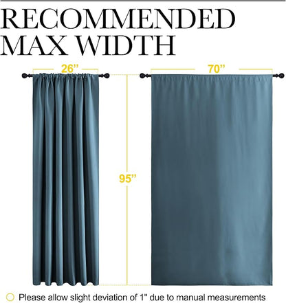 NICETOWN 2 Panels Blackout Curtains, Rod Pocket Thermal Insulated Drapess - Image 3