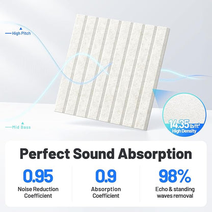 20 Pack Sound Proof Foam Panels - Image 3