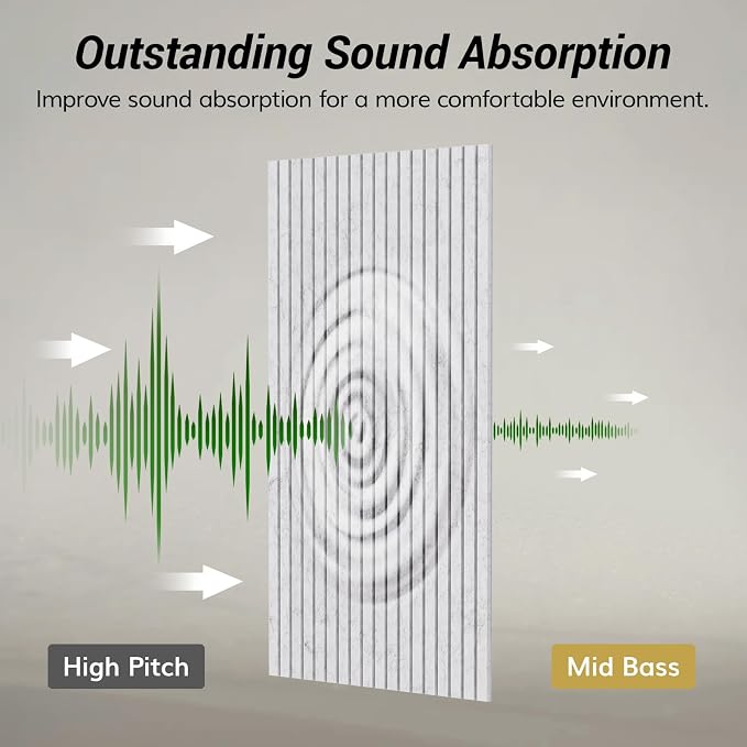 TONOR 4 Pack Large Acoustic Panels, 47.2" X 23.6" X 0.35" Acoustical Wall Panel - Image 4