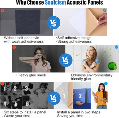 Sonicism 22 Pack Acoustic Wall Panels - Image 4