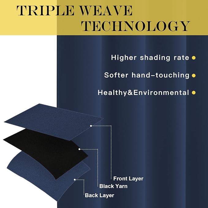 NICETOWN Navy Blue Blackout Window Curtain - Image 3