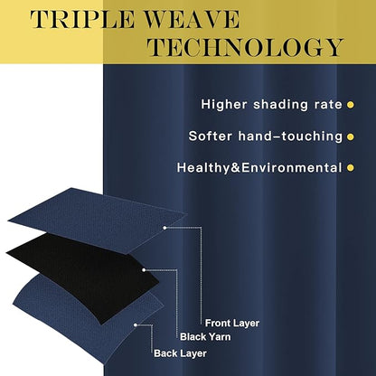 NICETOWN Blackout Navy Blue Curtains 120 inch Length - Image 3
