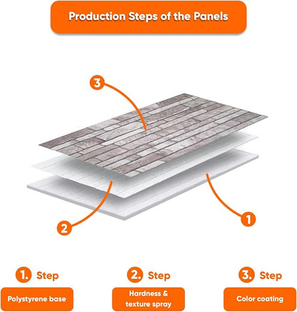 IZODEKOR 3D Wall Panels Brick Effect, Wall Cladding, Indoor&Outdoor, Stone Look - Image 5