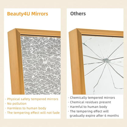 Beauty4U 76" x 37" Full Length Mirror - Image 4