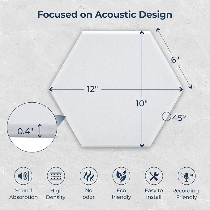 18 Pack Hexagon Acoustic Panels, Self-Adhesive Acoustic Wall Panels - Image 6