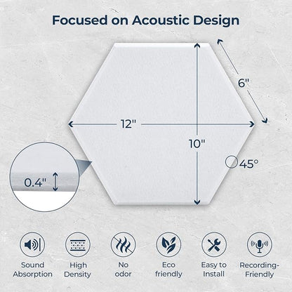 18 Pack Hexagon Acoustic Panels, Self-Adhesive Acoustic Wall Panels - Image 6