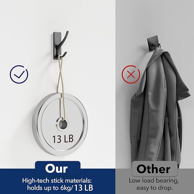 pickpiff Self Adhesive Coat Hooks - Image 2