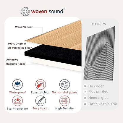 WoveN SounD Artisan Acoustic Wall Panels, 16 Pack 12x12 Inch, PVC Wood Grain - Image 4
