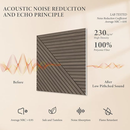 JBER Acoustical Wall Panels - Image 4