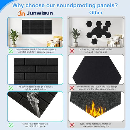 18 Pack Acoustic Panels, Sound Proof Foam Panels - Image 5