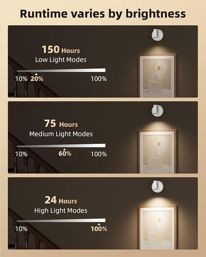 EZVALO Spot Lights Indoor, 5500mAh Rechargeable Picture Lights - Image 8