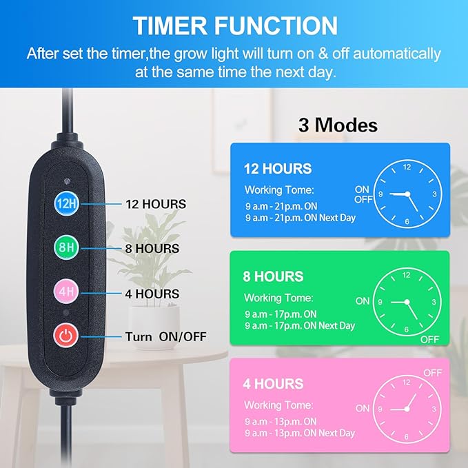 10-Head Grow Lights for Indoor Plants with Stand 90W, LED Plant Grow Light for Tall Houseplants, Bonsai Tree, Full Spectrum Growing Lamp with 4,8,12 Hr Timer, 24"-64" Adjustable Height