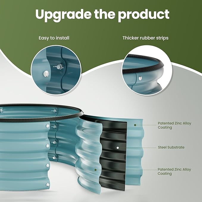 ZXZYHFTY Round Galvanized Raised Garden Bed kit,Blue Outdoor Garden Raised Planter Box, Round Large Metal Raised Garden Beds for Vegetable 2 * 2 * 1ft 2 Pcs